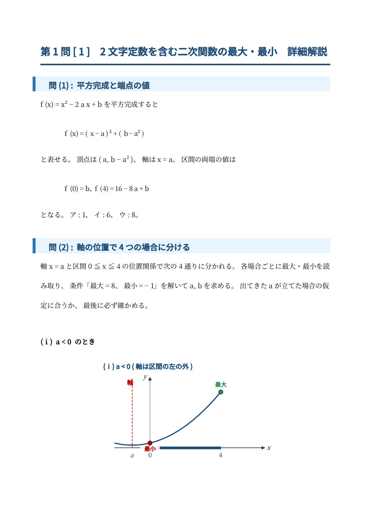 平方完成と場合分けの種明かし解説のサンプル